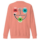MCC Unisex Premium Sweatshirt v4