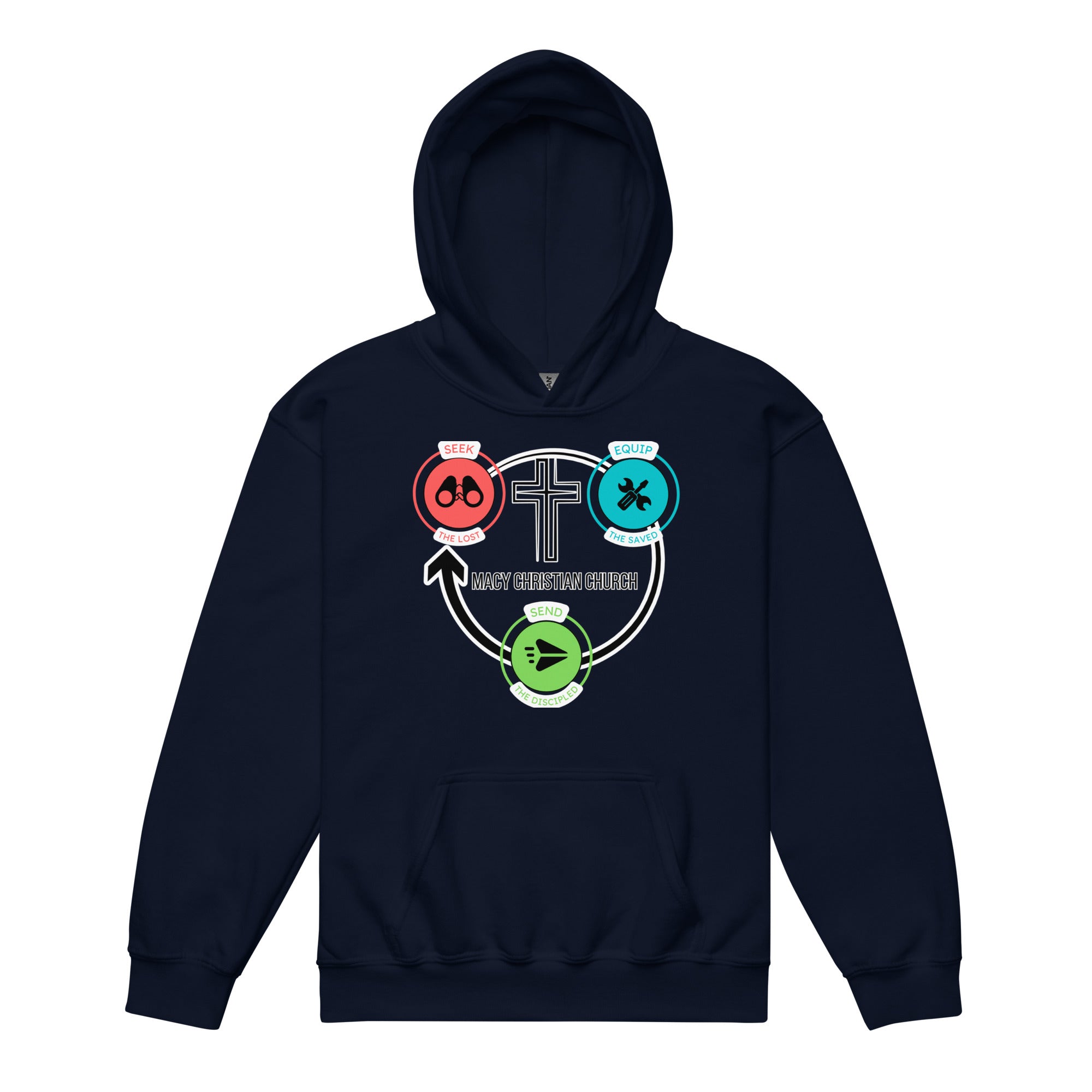 MCC Youth heavy blend hoodie v4