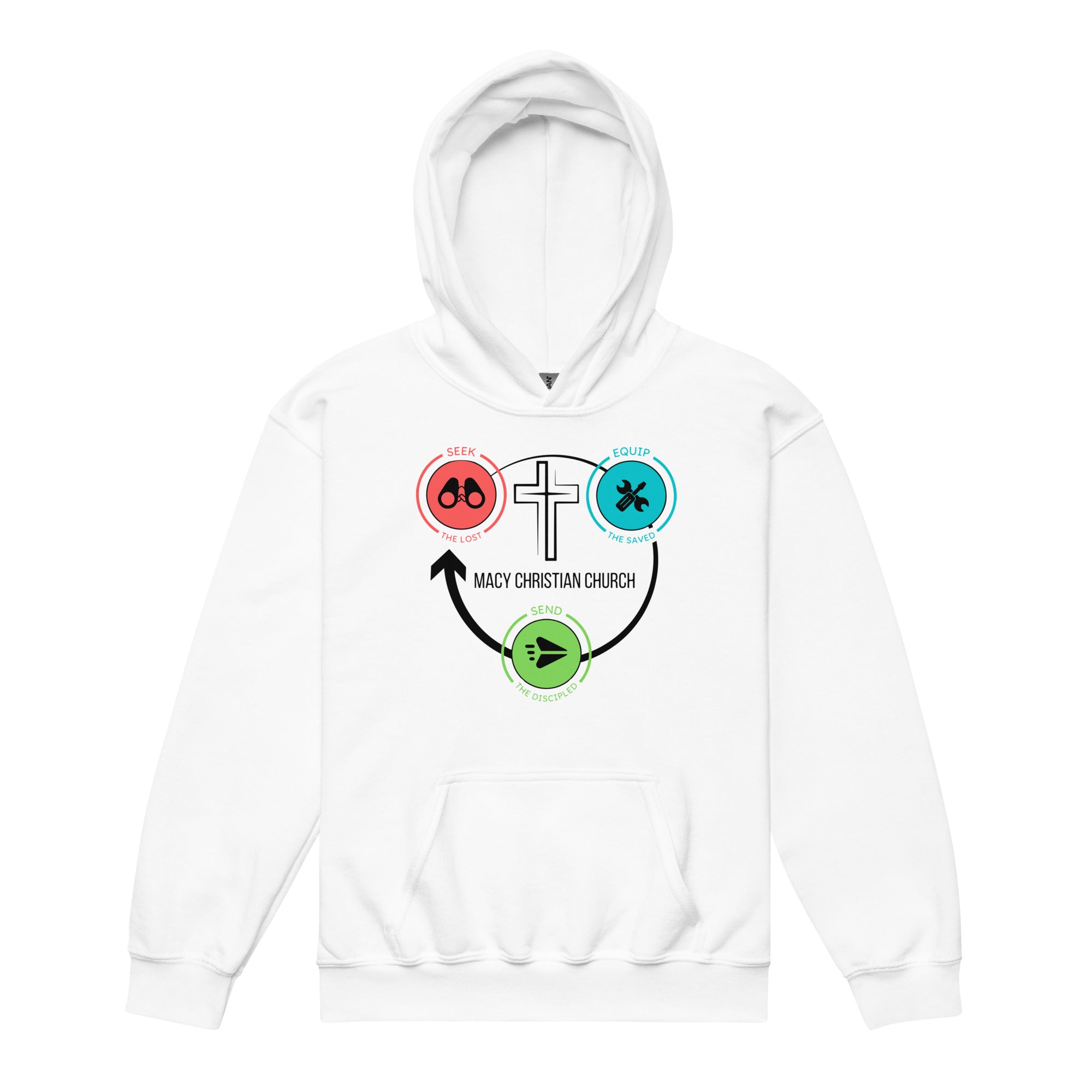 MCC Youth heavy blend hoodie v4