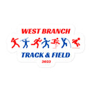 Pegatinas sin burbujas WBTF